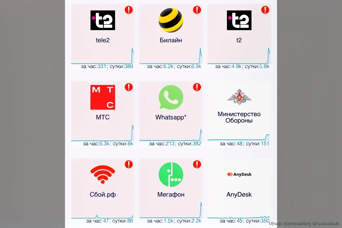 Миллионы абонентов в двух столицах остались без связи: что парализовало работу Мегафона